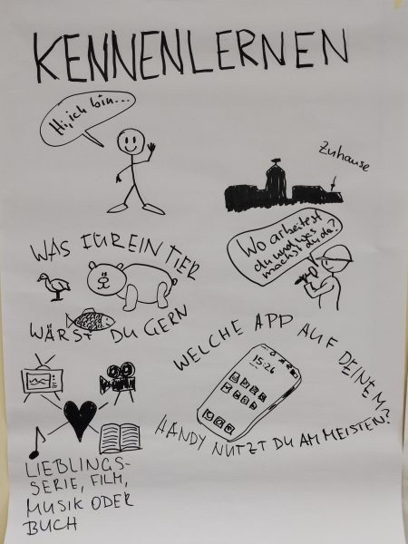 Workshop politische Bildung Mirco Mallek, Workshop Inklusion Teilhabe Mirco Mallek, Resilienztraining Workshop Mirco Mallek, Schreibworkshop nichtfiktional Mirco Mallek